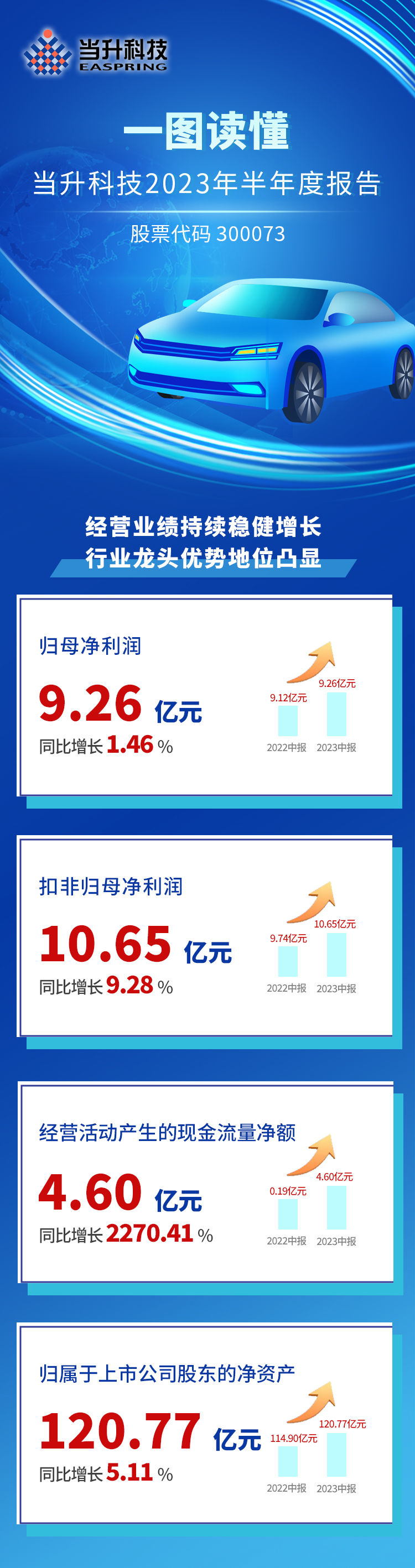 pg���d-pg���d�ٷ���-pg���d���b2025���°�V2.7.77-2265��׿�W