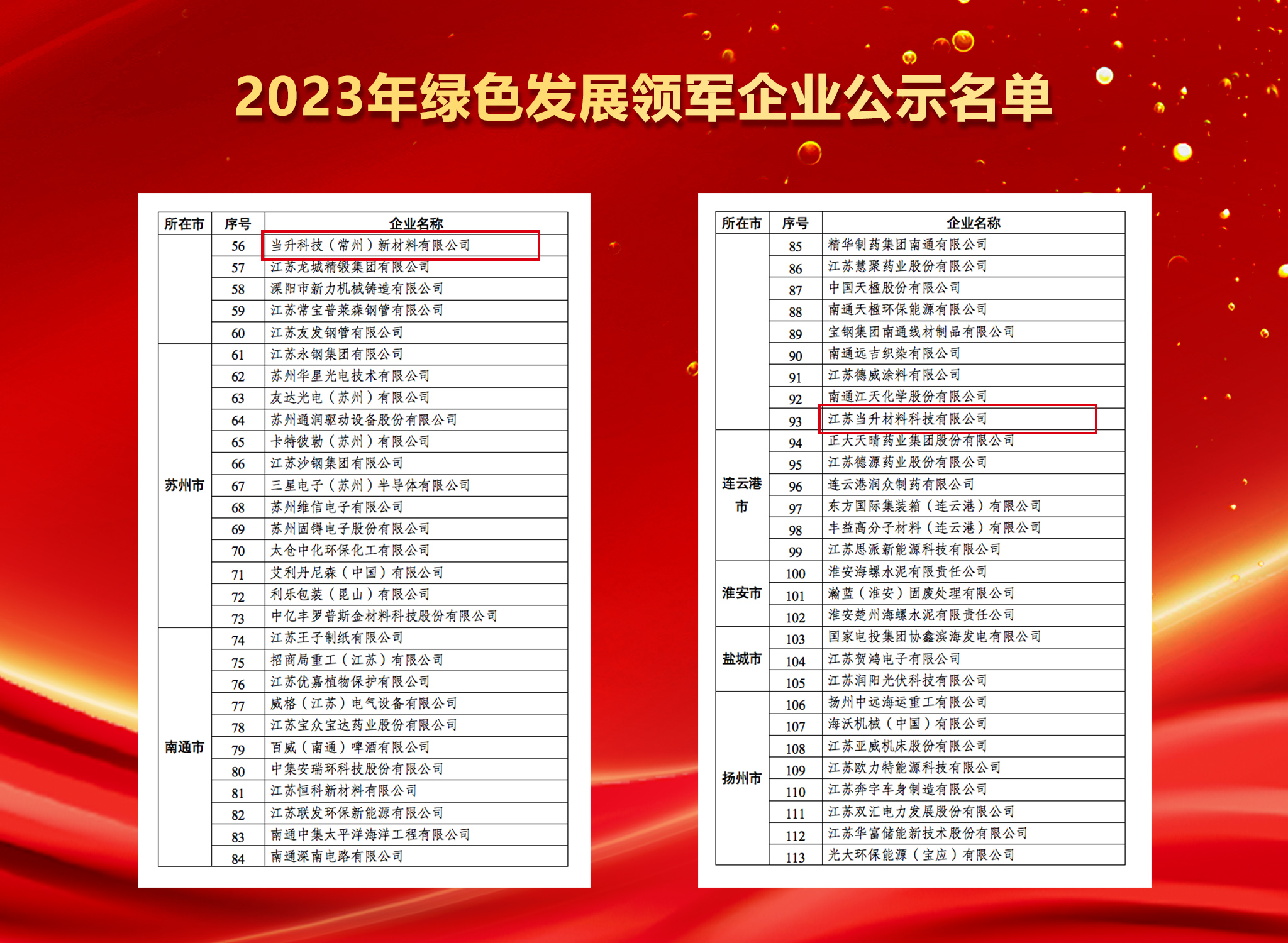 pg���d-pg���d�ٷ���-pg���d���b2025���°�V2.7.77-2265��׿�W(w��ng)